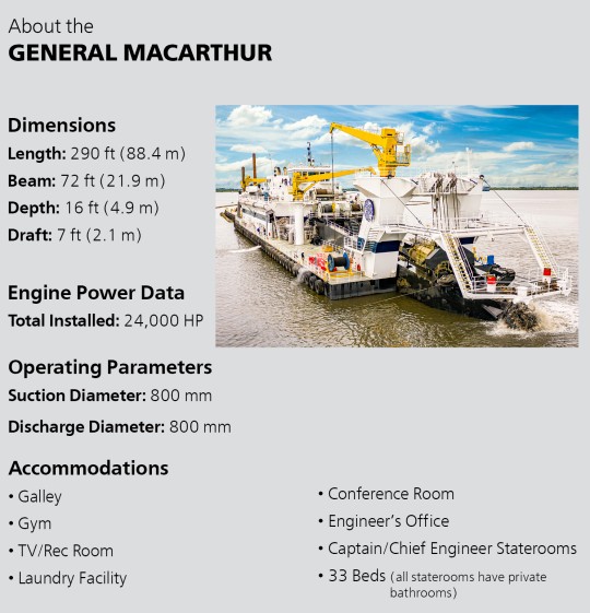 About the General MacArthur About the General MacArthur