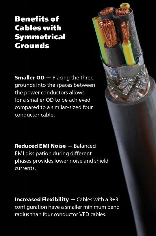Benefits of Cables with 3+3 Conductor Configuration